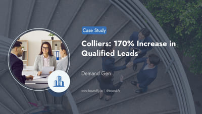 Colliers Achieved 170% More Qualified Prospects with Demand Generation - Digital Strategy