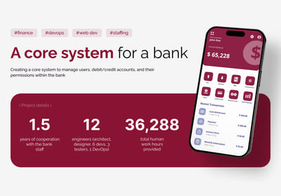 Bank management system - Website Creation