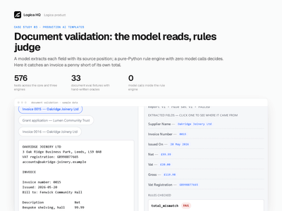 Production AI templates: support, workflow, validation - Artificial Intelligence