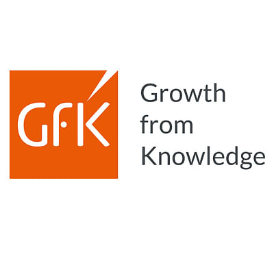 GFK Netherlands Corporate Video Production