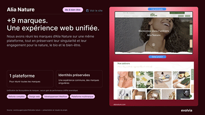 Site web multi-marque pour écosystème bio & bien-être - Website Creatie