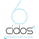 Cidos