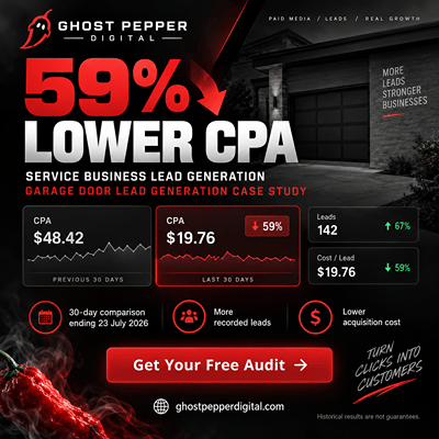 Garage Door Lead Generation – Google Ads Growth - Stratégie digitale