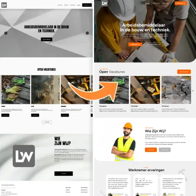 Wordpress Website - Website Creation