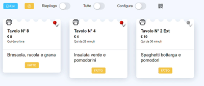 Cameriere Digitale - Sviluppo di software