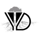 Ydil