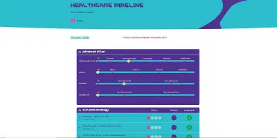 Merck Pipeline - Création de site internet