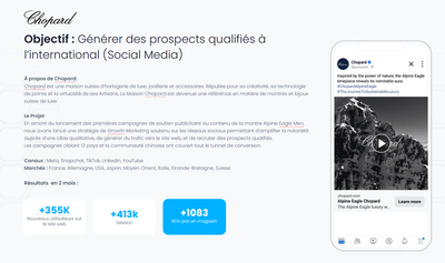 Stratégie SMA - La Maison Chopard - Publicité en ligne