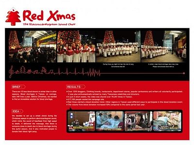 RED CHRISTMAS - Publicidad