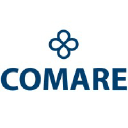 Comare