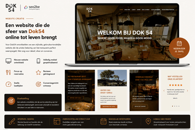Dok54: Een nieuwe website en lokale SEO die Antwerpen Zuid veroveren - Website Creatie