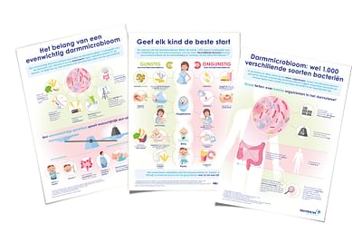 Information sheets gut health - Innovatie