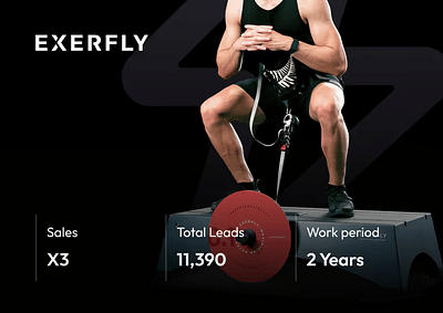 3x More Sales Growth for Sport Manufacturing - Marketing