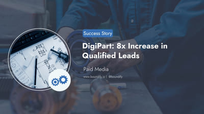 DigiPart Gets 8X More Leads with Google Ads - Advertising