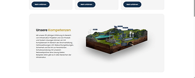 Neue Website mpx-Solution - Creazione di siti web
