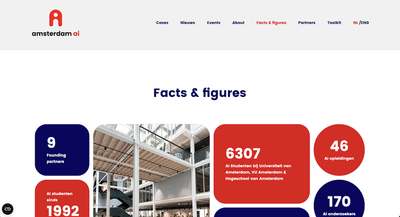Development of super fast website & CMS - SEO