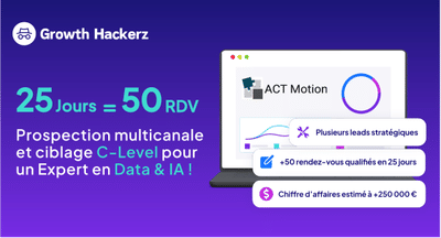 50 RDV en 25 jours : ciblage C-level & multicanal - Growth Marketing