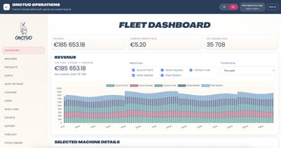 IoT Management Platform for Smart Ice Cream Machines - Aplicación Web