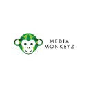 Media Monkeyz