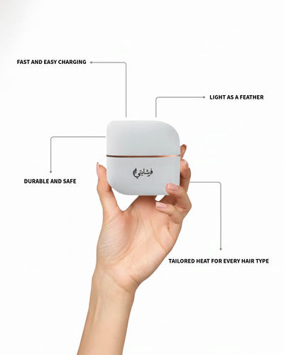 Fershayati - Ai Content - Content Strategy