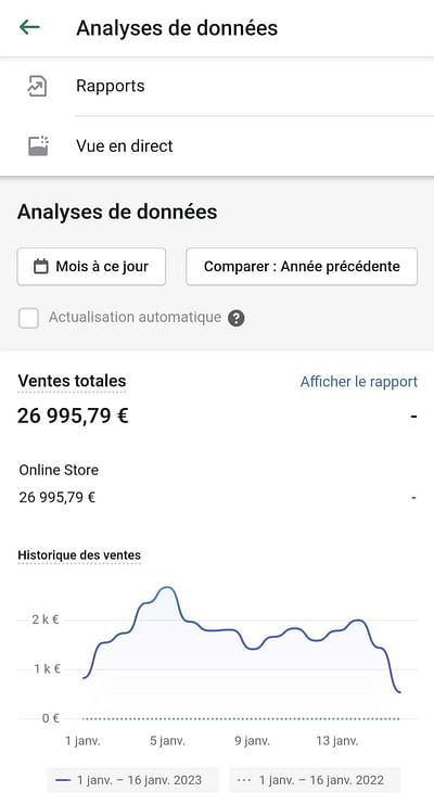 Publicité | Facebook | E-commerce - Online Advertising
