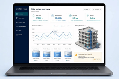 Waterfall Automation — IoT Water Management Platform - Cloud Consulting