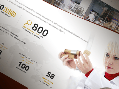 Puratos - Digital Strategy