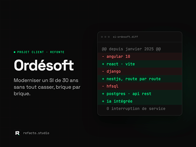 Ordésoft, moderniser un SI de 30 ans - Développement de Logiciel
