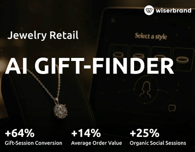 Luxury Jewelry – AI Gift-Finder for High-Value Conversions - Intelligence Artificielle