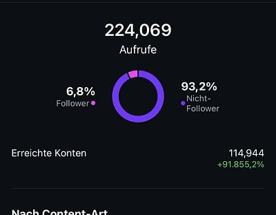 Kaiserschmaus Social Media Content - Social Media