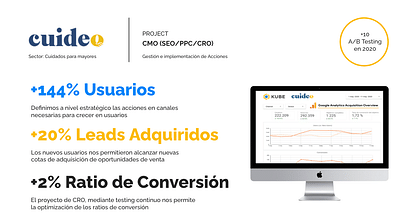 Cuideo SEO-Google Ads-CRO Marketing 360 - Estrategia digital