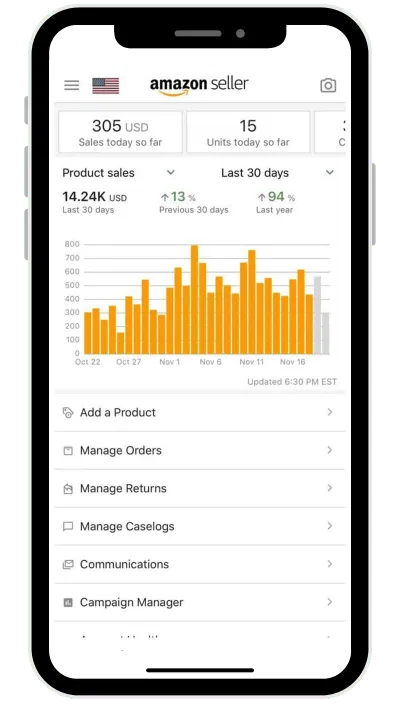 Amazon Wholesale Store Management & Sales Growth - E-commerce