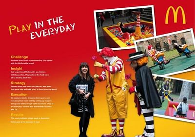 PLAY IN THE EVERYDAY - SEO