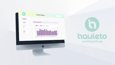 Inquieto Dashboard: Key KPI Analysis - E-commerce