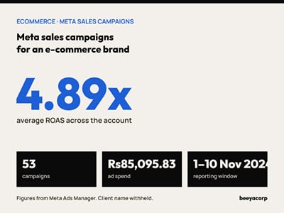 Meta sales campaigns for an e-commerce brand - Social Media