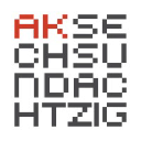 Ak86