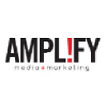 Amplifymm