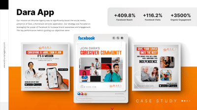 Dara app Digital marketing - Digital Strategy