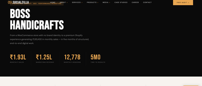 Boss Handicrafts – Shopify E-commerce SEO & Website Optimization - Website Creation