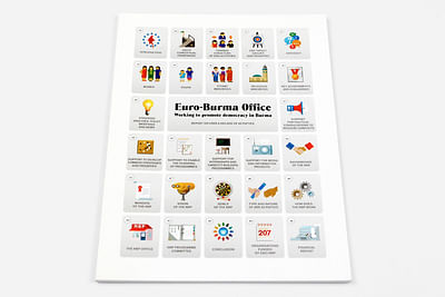Euro-Burma Office - Diseño Gráfico