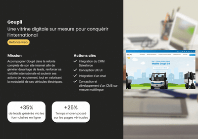 Goupil : un site vitrine sur mesure pour conquérir l’international - Création de site internet