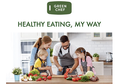 Customer Acquisition for GreenChef UK - Email Marketing
