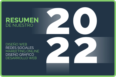 Resumen de nuestro 2022 - Branding y posicionamiento de marca
