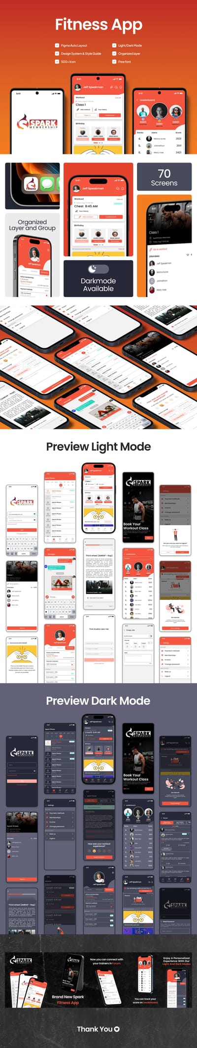 Spark Fitness - Inteligencia Artificial