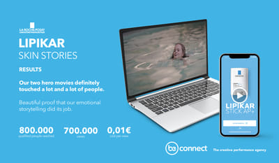 Content Creation for La Roche-Posay: Lipikar - Digital Strategy