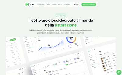 Sito web per Saas - Creazione di siti web