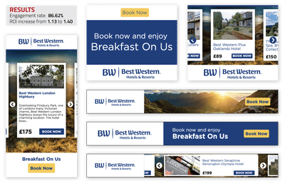Dynamic Creative Optimization for Best Western Hot - Online Advertising