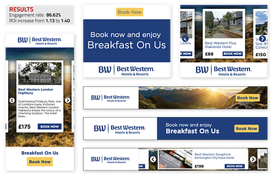 Dynamic Creative Optimization for Best Western Hot - Online Advertising
