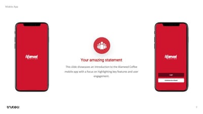 Alameed Coffee Mobile App Study Case - Ergonomy (UX/UI)