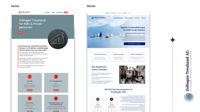 0 auf 1'704 Besucher pro Monat— Fullstack Marketing Zofingen Treuhand - SEO